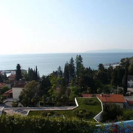 Mihaela Apartment Icici